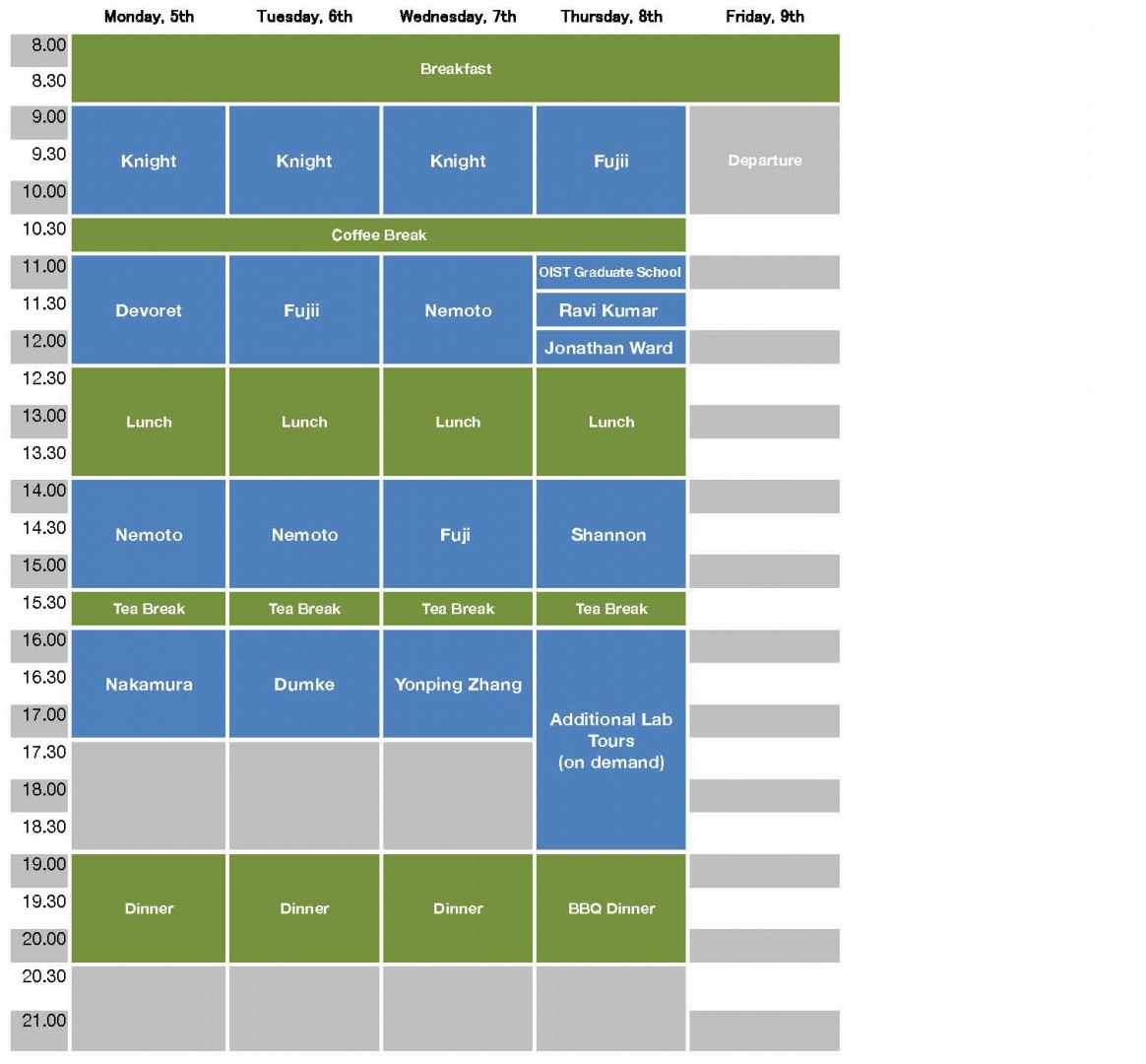 school-programme-oist-groups